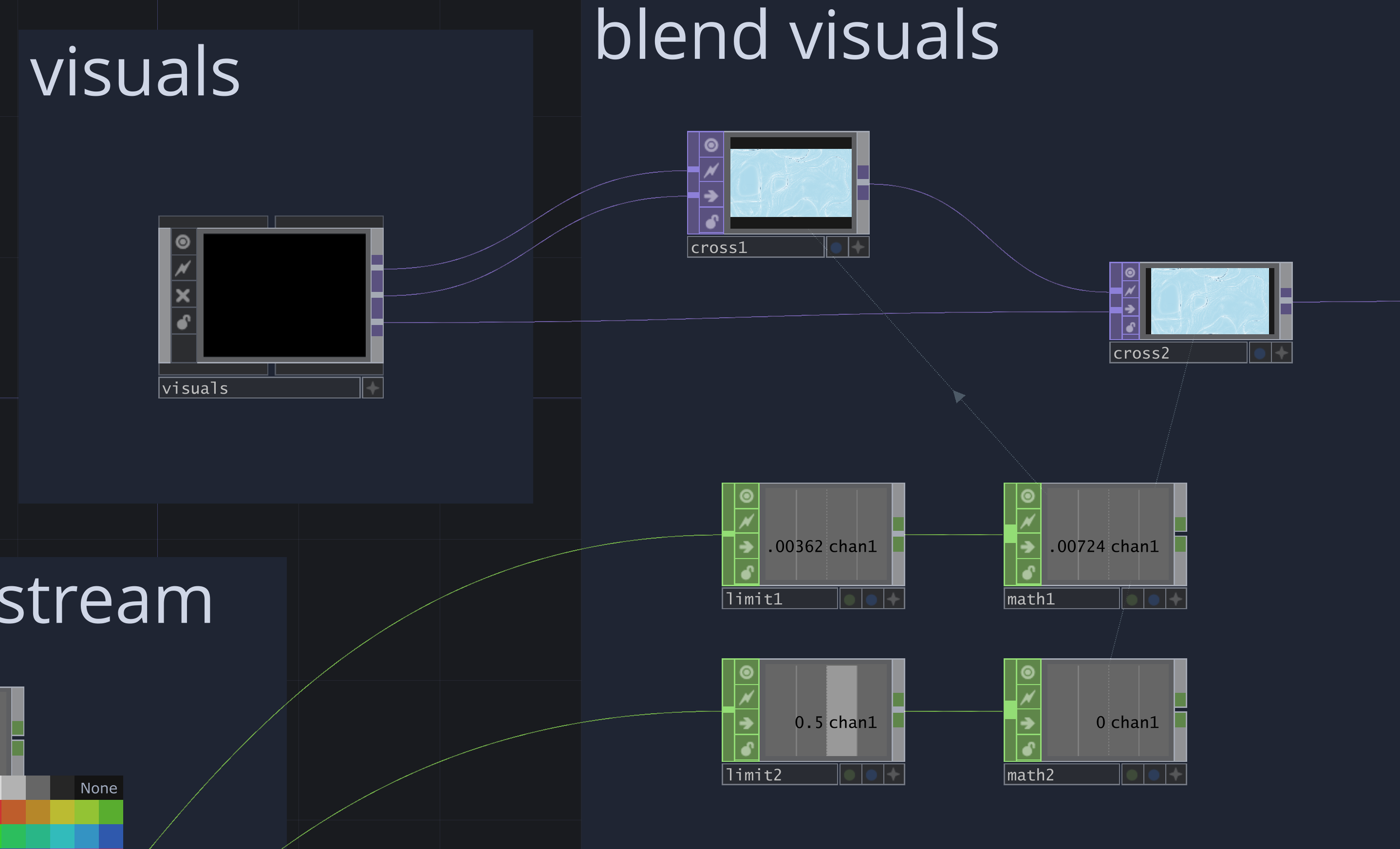 Blend Visuals