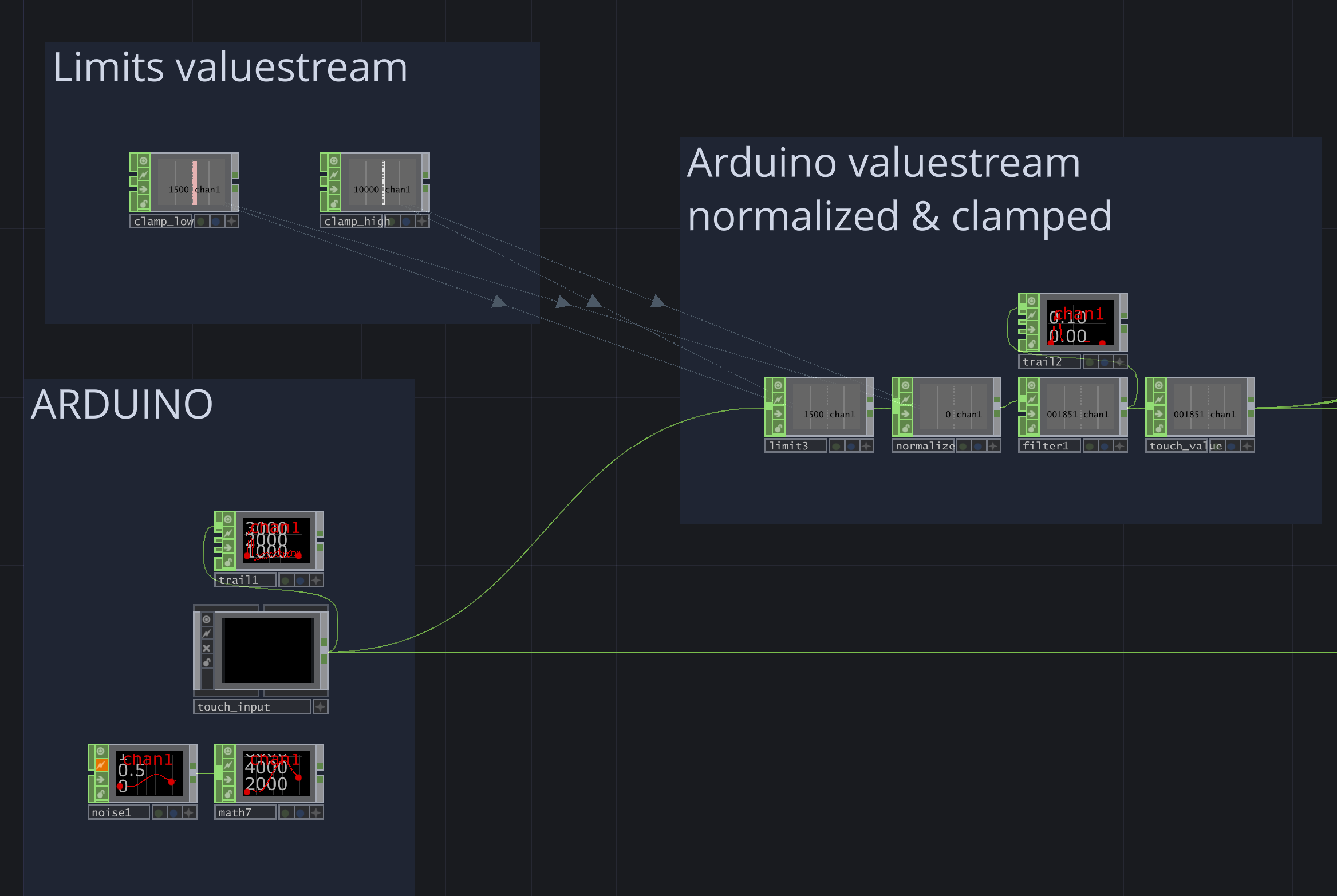 Arduino Controls